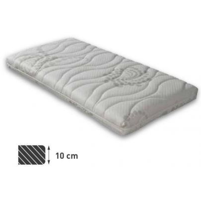 Matelas Bebe Votre Enfant Merite Le Meilleur